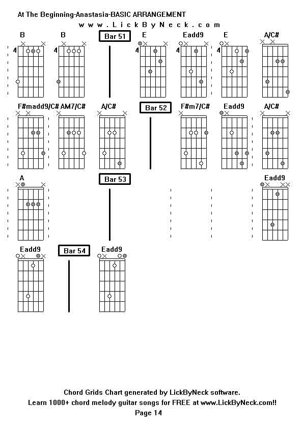 Chord Grids Chart of chord melody fingerstyle guitar song-At The Beginning-Anastasia-BASIC ARRANGEMENT,generated by LickByNeck software.